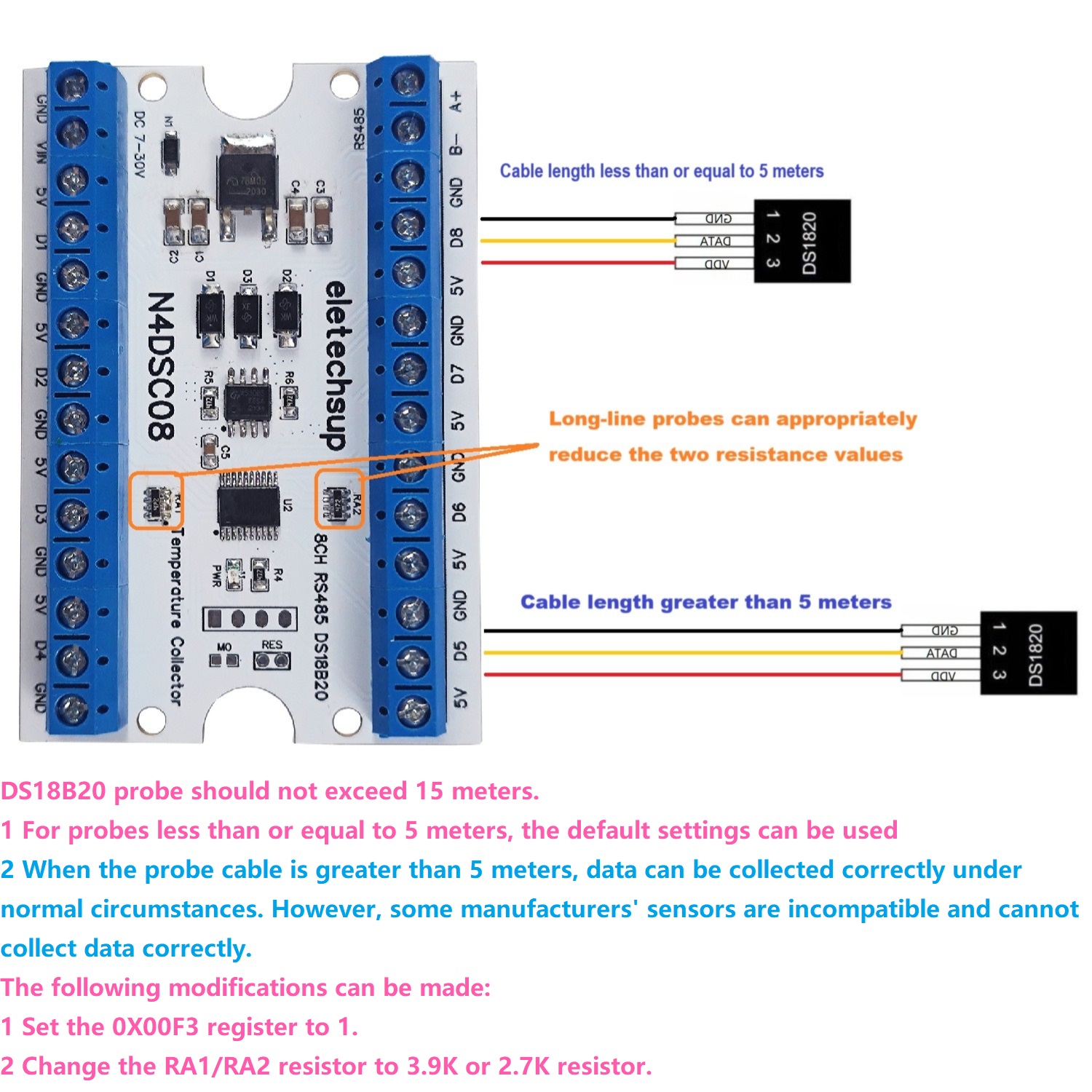 Ds18B20 Temperature Sensor - Módulo IO analógico Modbus RS485, placa