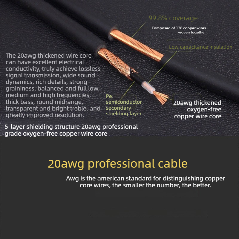 Cable de conexión de guitarra  - Diy Electric Guitar Electronics reseña y precio