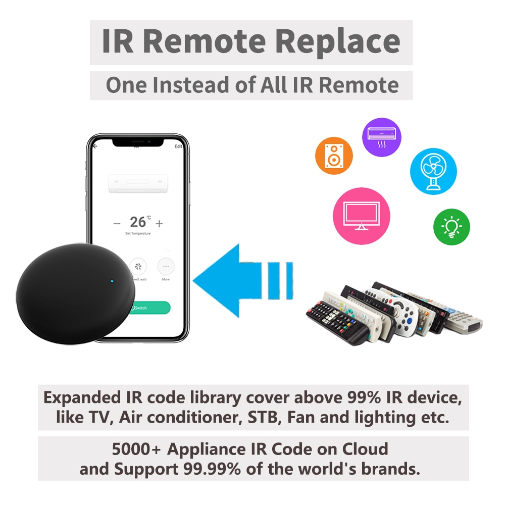 Control Remoto Inteligente WiF - Ir Infrared Receiver reseña y precio