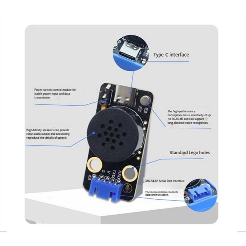 FEDI-Para bloques de Lego comp - Diy Lego Electronics reseña y precio