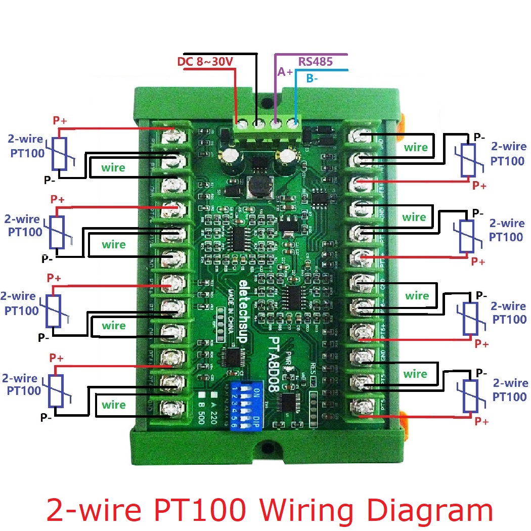 Módulo de Adquisición de Senso - Ds18B20 Temperature Sensor reseña y precio
